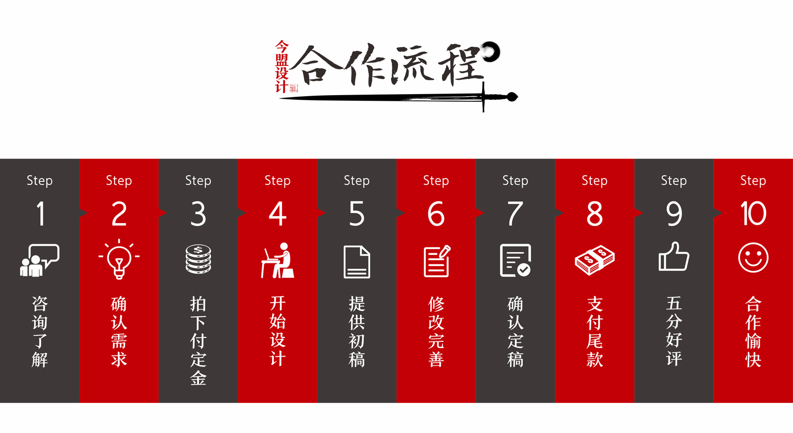 VI系统设计_【今盟VI设计】品牌vi设计/服装/珠宝/建材/酒店/宾馆/12