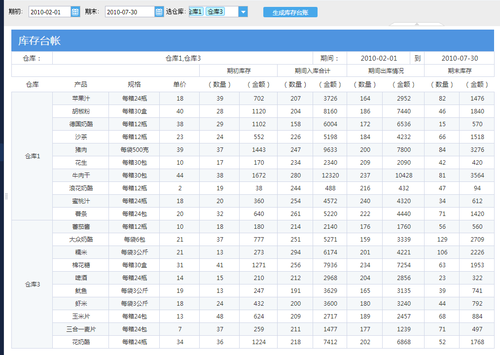 帆软bi/数据可视化fastreport报表软件系统定制开发