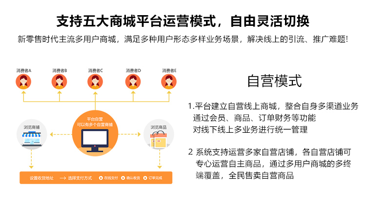 app小程序开发多少钱_小程序app开发_安卓开发小程序app