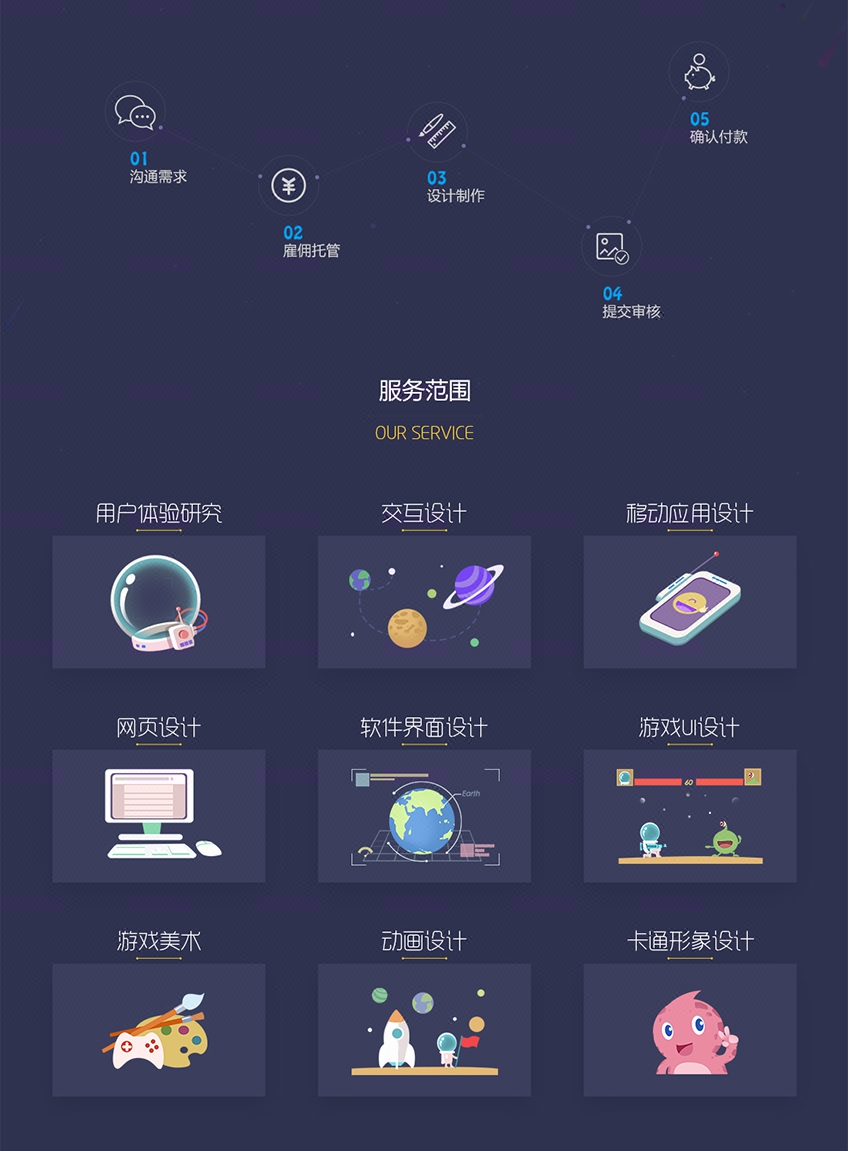 系统界面uiweb软件后台软件界面设计pc软件界面ui设计