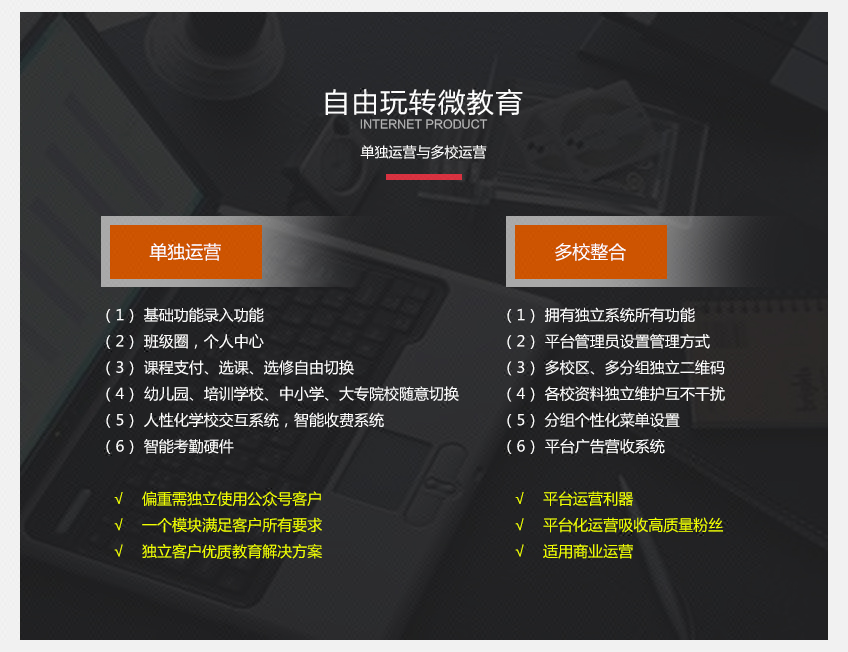 家校通校讯通智慧学校在线教育多校版系统平台源码