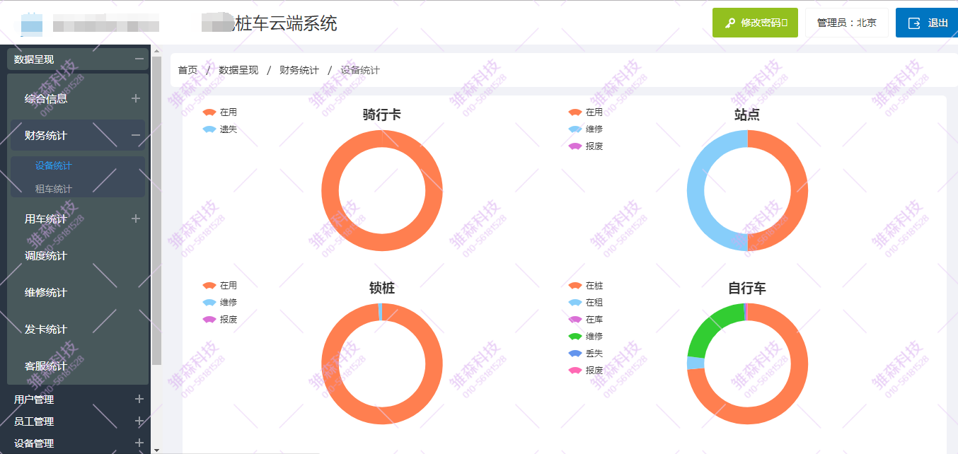 固定资产共享平台管理实施案例,固定资产共享共用制度