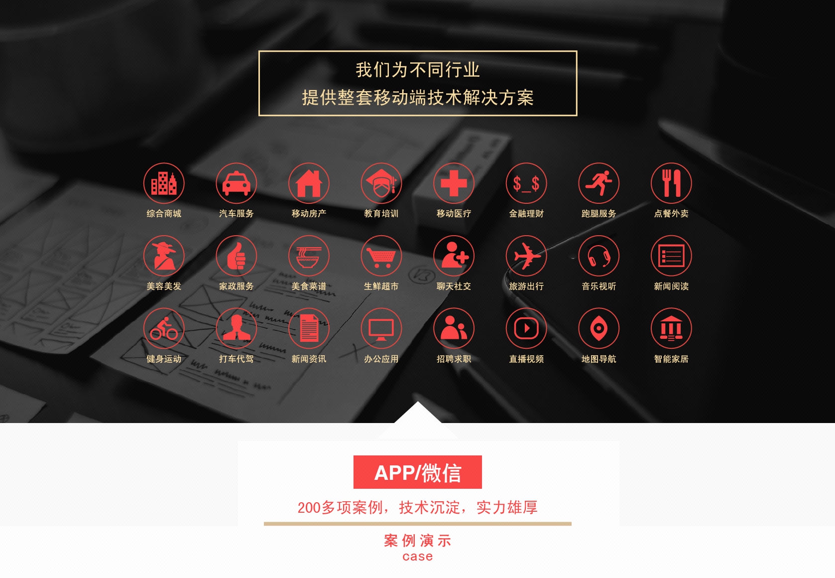 微信社群管理系统 微信群发软件 工作营销手机