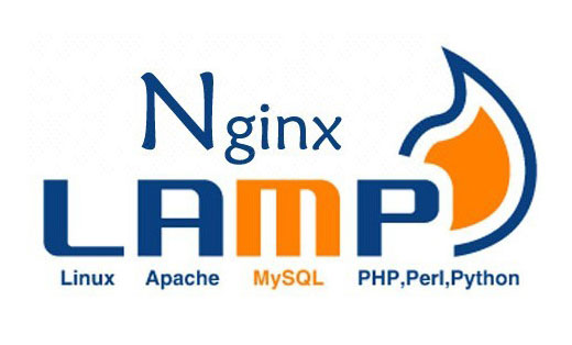 環(huán)境搭建IIS+PHP+ASP+FTP+MSSQL