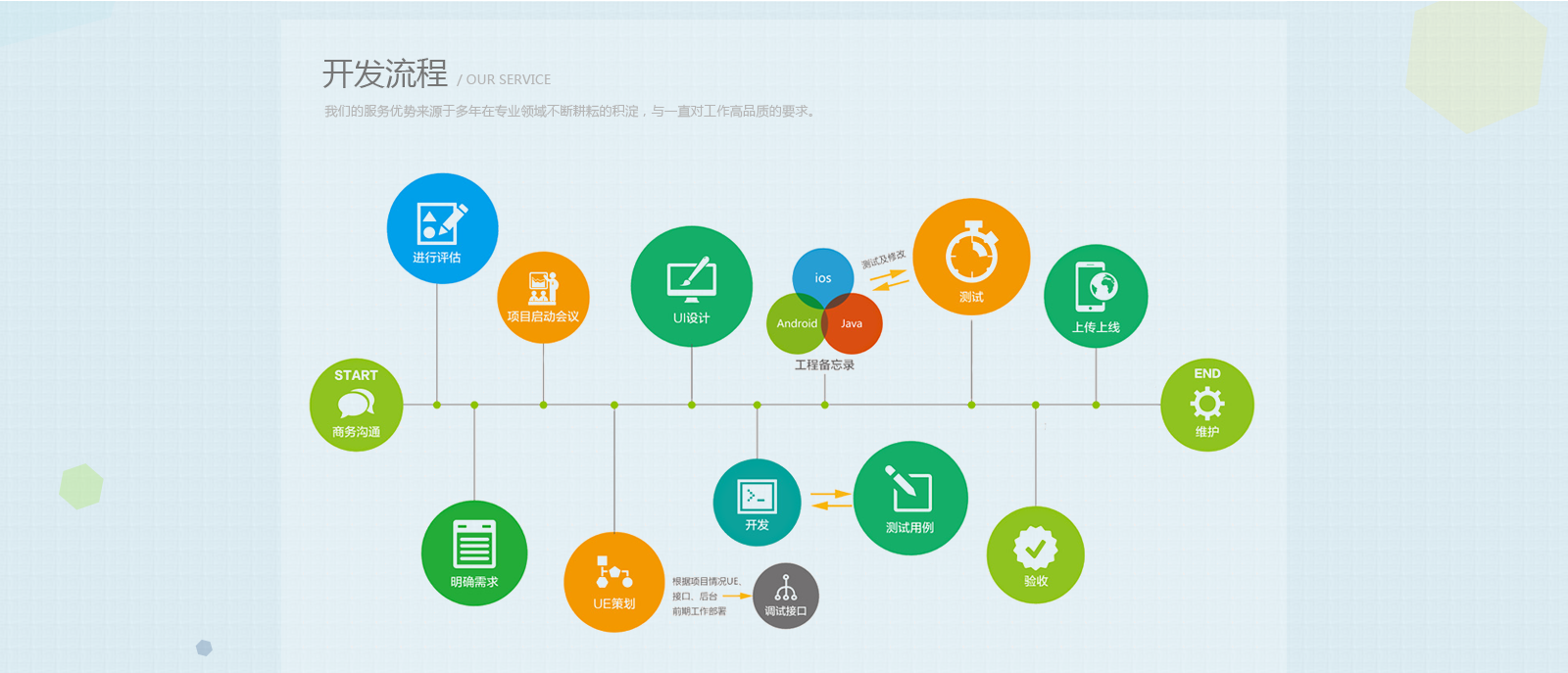 芜湖小程序定制_定制小程序的_小程序定制小程序开发