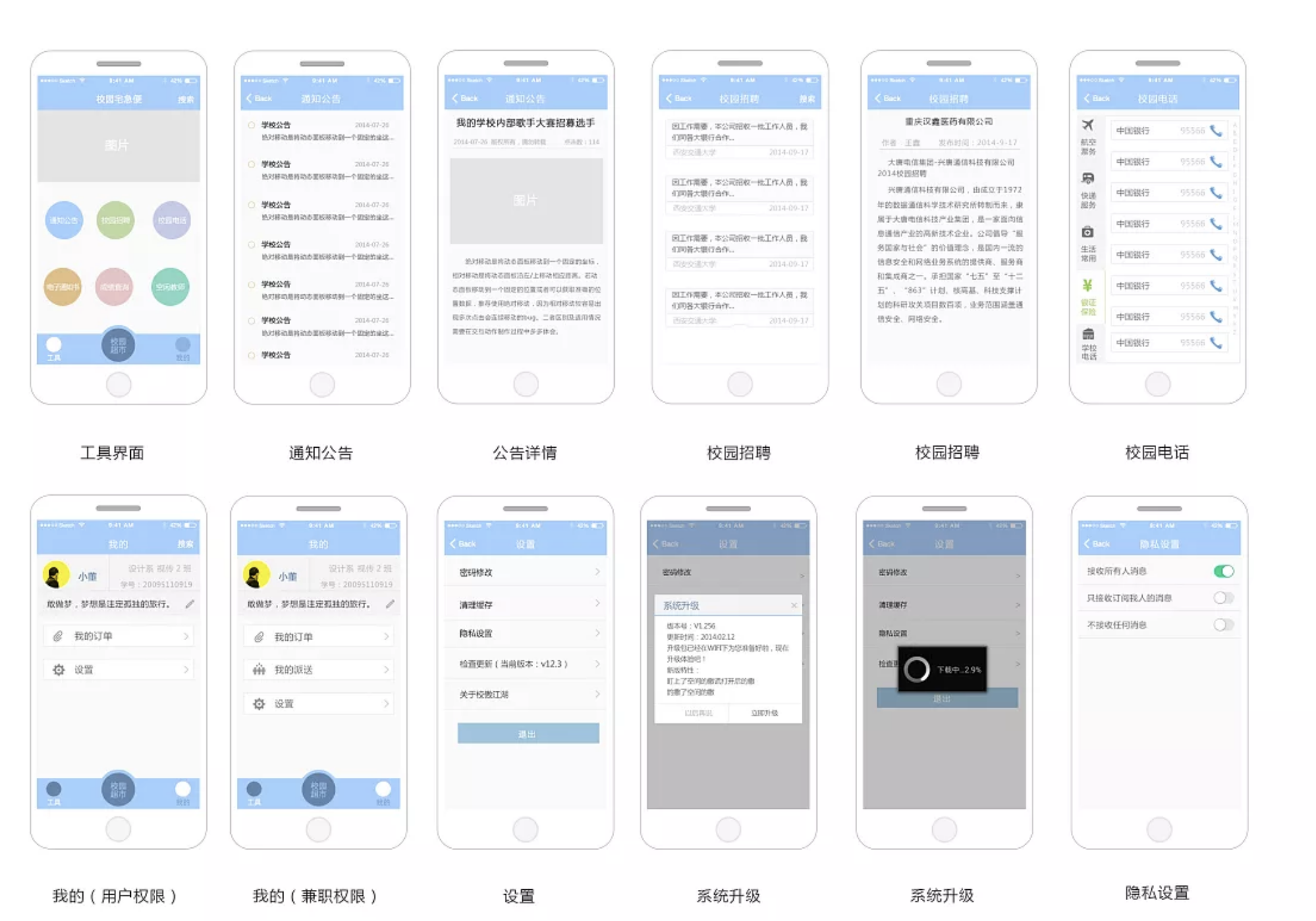 产品原型结构图设计 axure