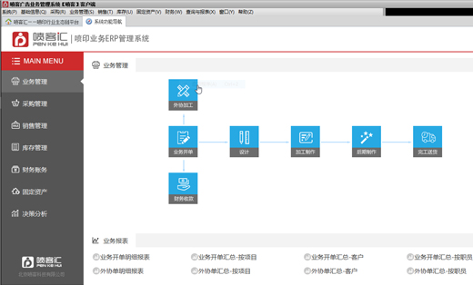 ERP|ERP定制|管理系统|ERP业务管理|软件开发|办公