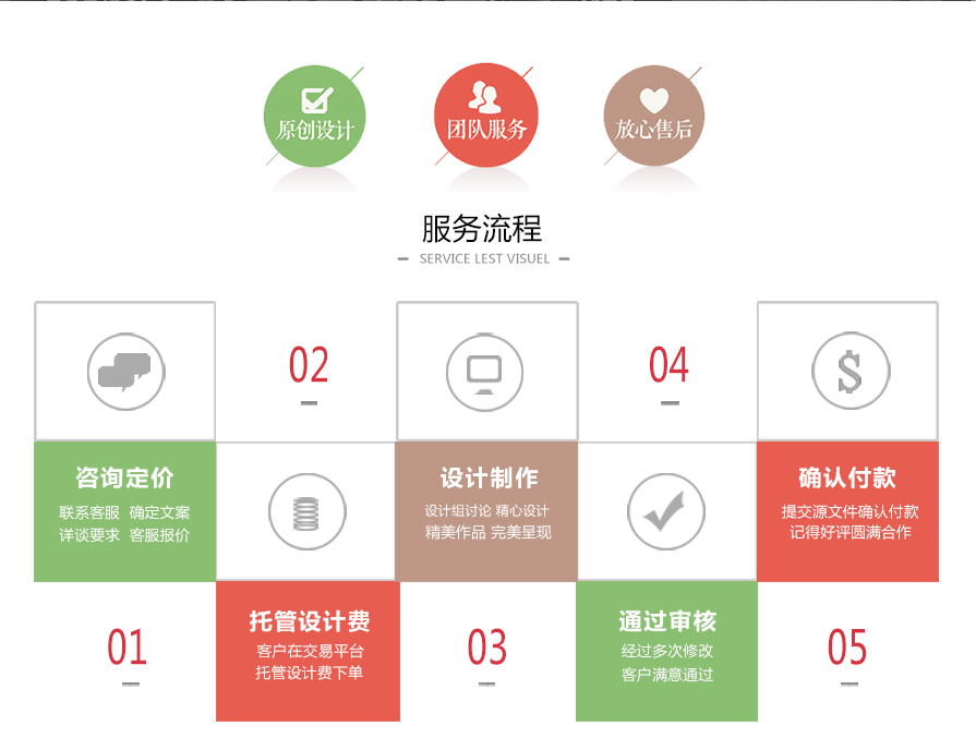 LOGO设计_LOGO设计、卡通logo、商标设计、保证原创满意为止4