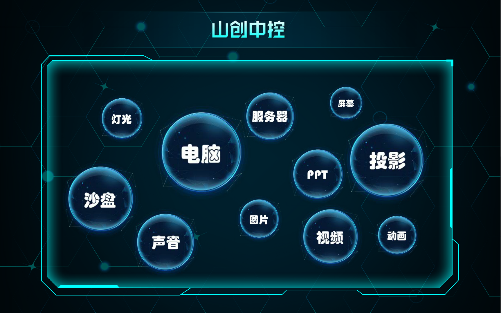 展厅中控系统