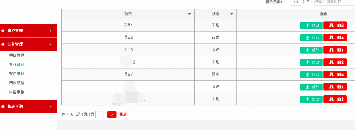 资产管理角度的财务案例分析,资产管理案例精选