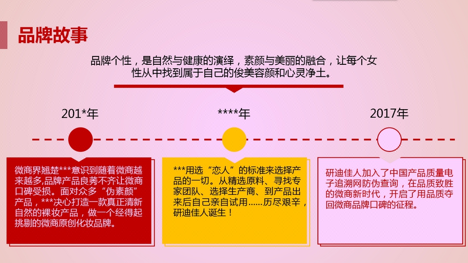 谷子悦美容健身行业品牌策划文案案例-谷子悦