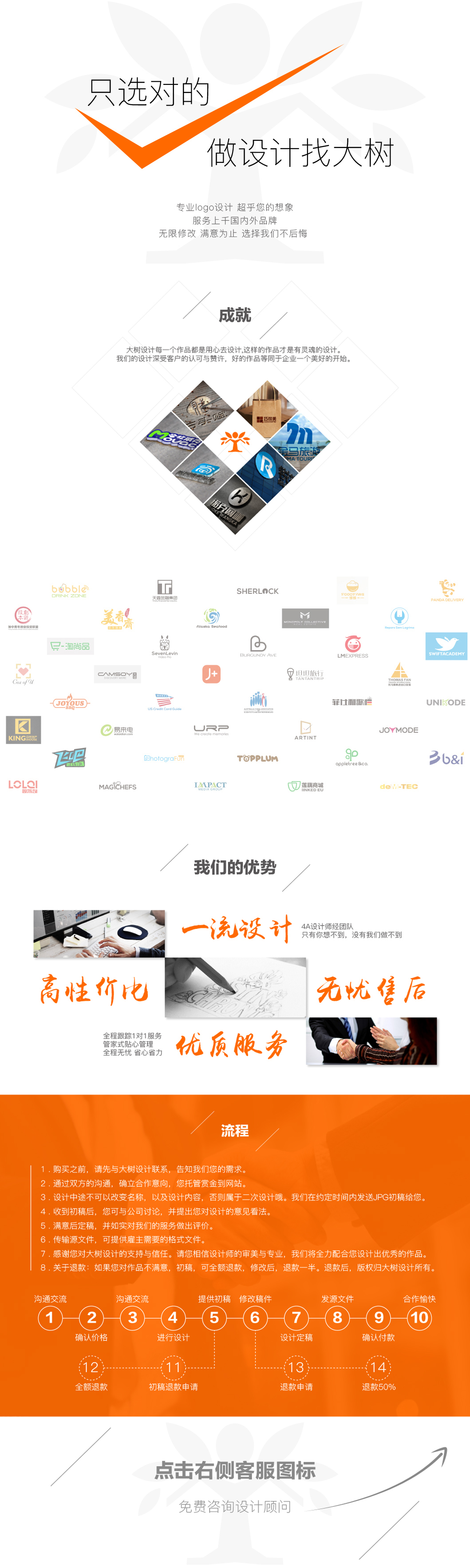LOGO设计_logo设计公司餐饮品牌门店互联网图形婚礼服饰房地产文字卡通1