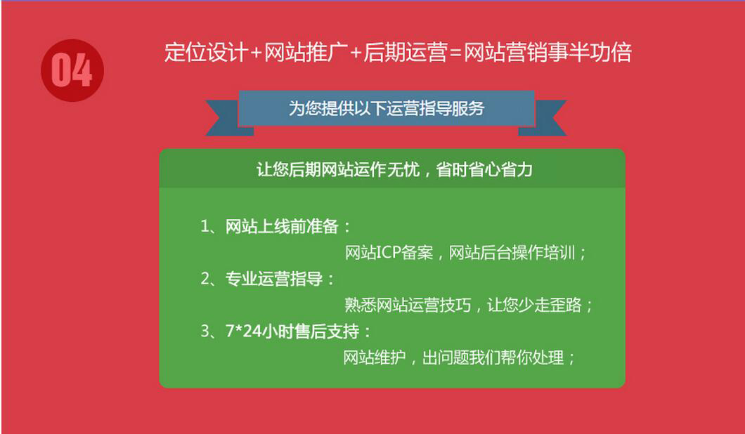 企业网站_网站开发/企业网站/三网合一：PC端，手机微网站，微信微官网6
