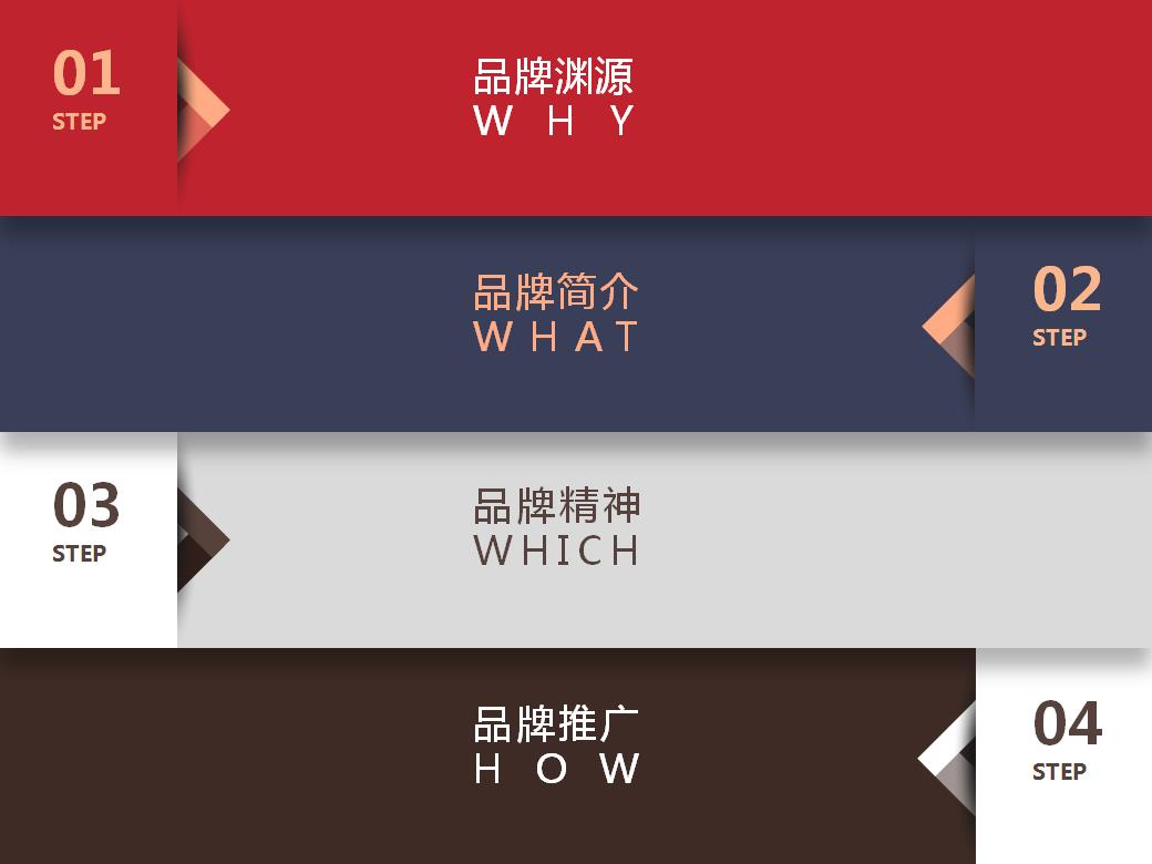 医疗网站文案策划案例_医疗广告文案