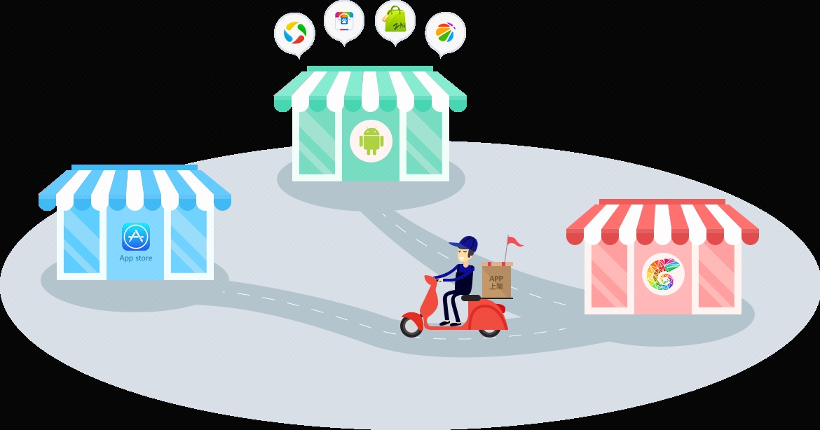 【APP打包】APP封装 H5打包 微信支付集成