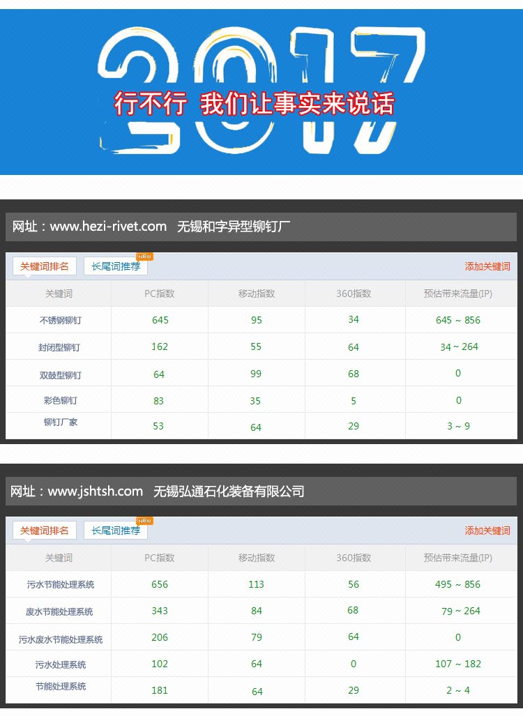 SEO快照排名搜索推广百度关键词包年搜狗36