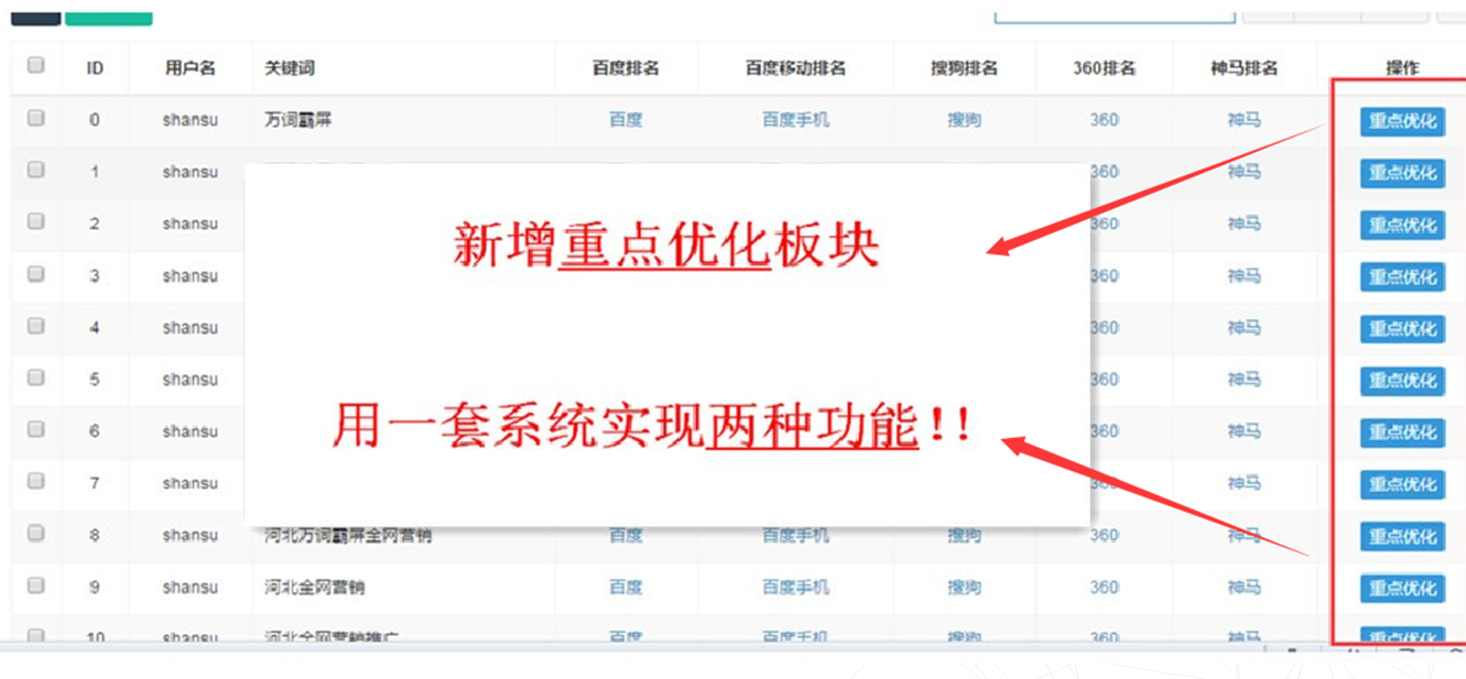 百度搜狗360搜索关键词排名,万词几十万词的首页快照排名湖北