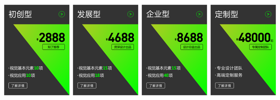 VI系统设计_VI设计企业品牌零售餐饮文化vi设计6