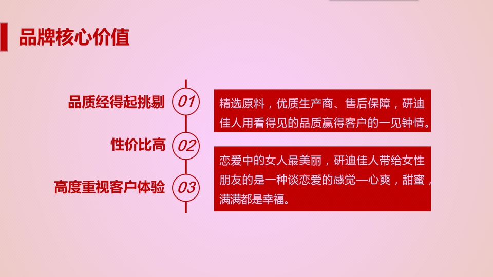 谷子悦美容健身行业品牌策划文案案例-谷子悦