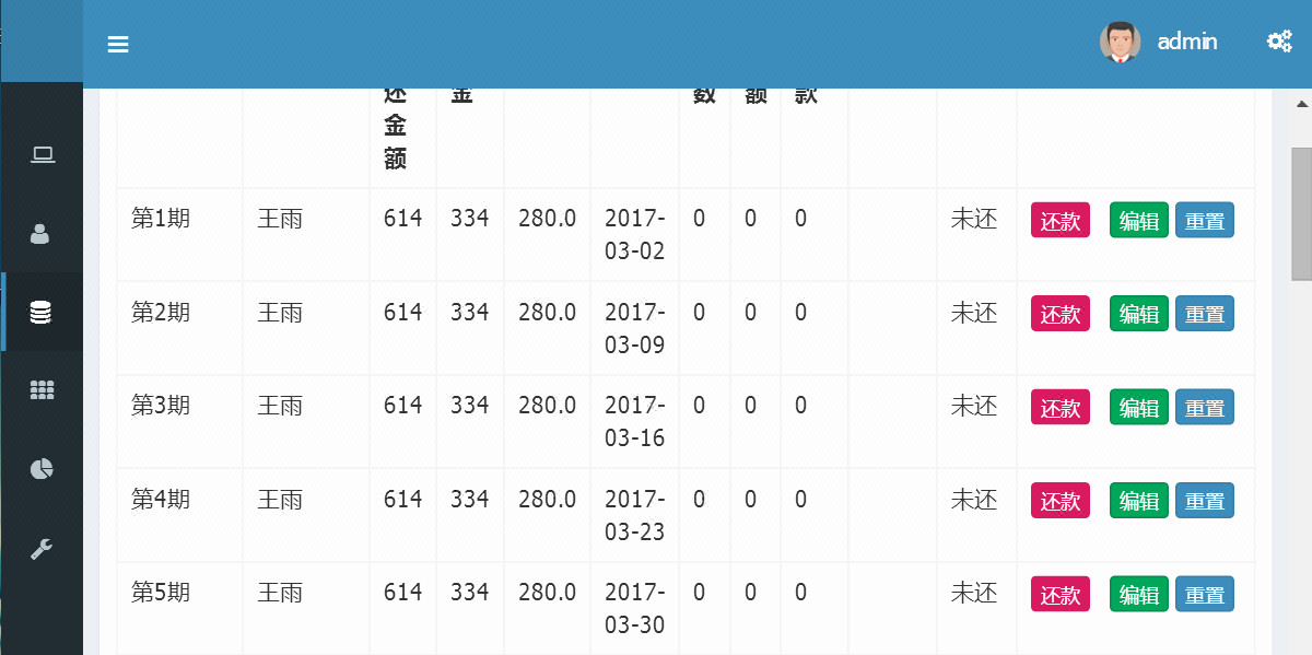 小额贷款管理系统 小贷管理软件 民间借贷管理