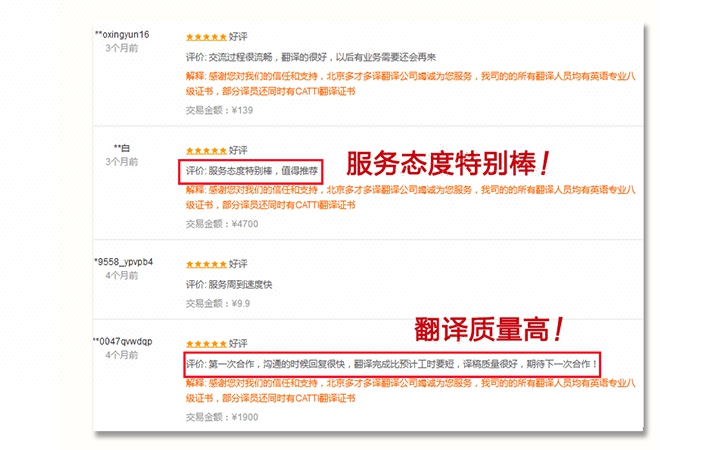 多才多譯翻譯