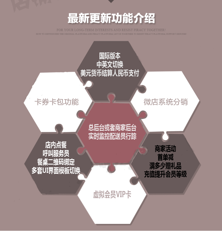微信外卖订餐系统源码公众号点餐商城分享朋友