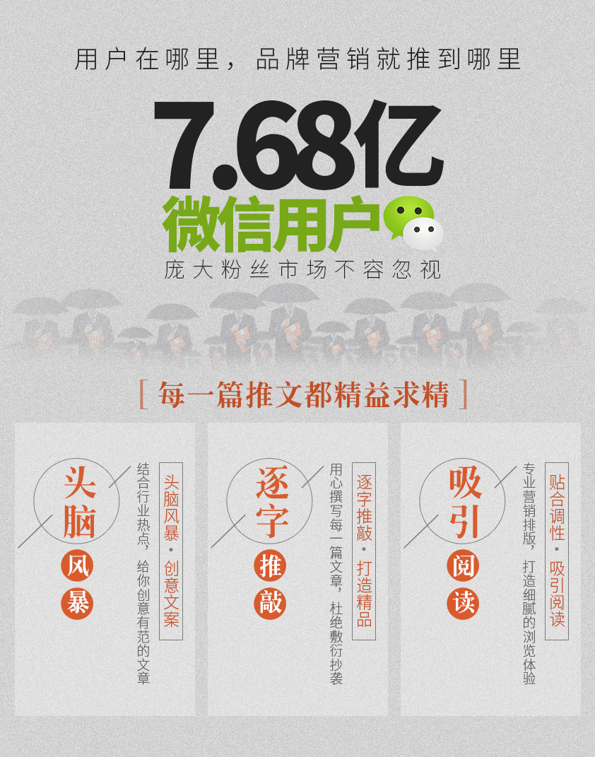 餐饮行业微信代运营公众号文章写作订阅号服务