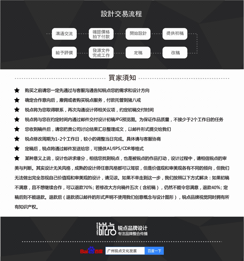 商标金融科技工业电子证券投资互联网建材医疗