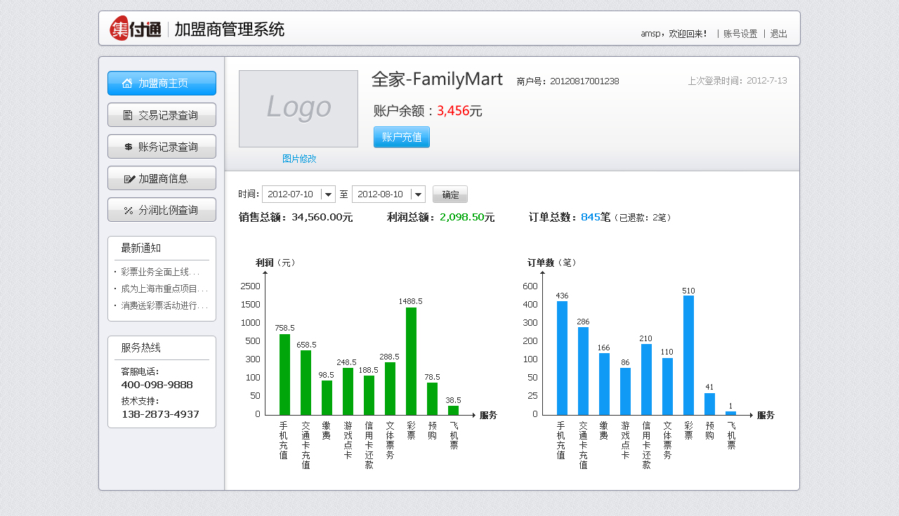 后台管理系统