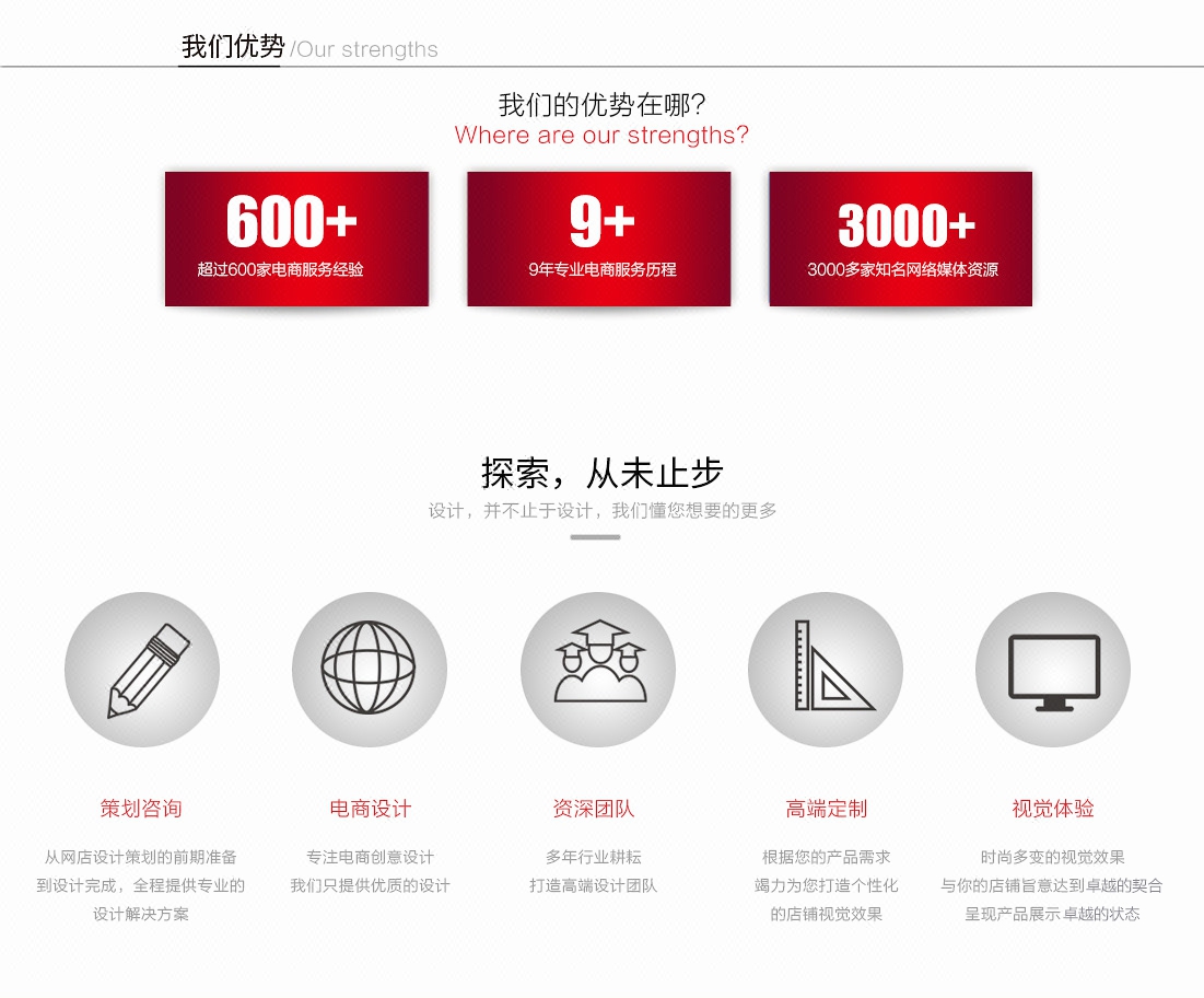 微场景页面制作设计 微信易企秀制作定制h5动