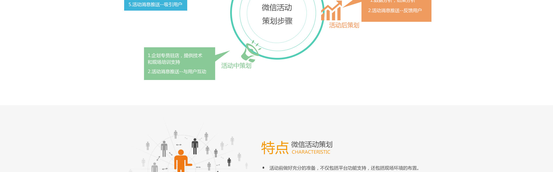 千界科技-國家高新企業(yè)十年店