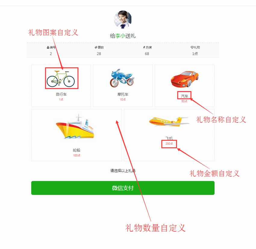 微信投票系统源码-微信萌宝女神商家付费送礼