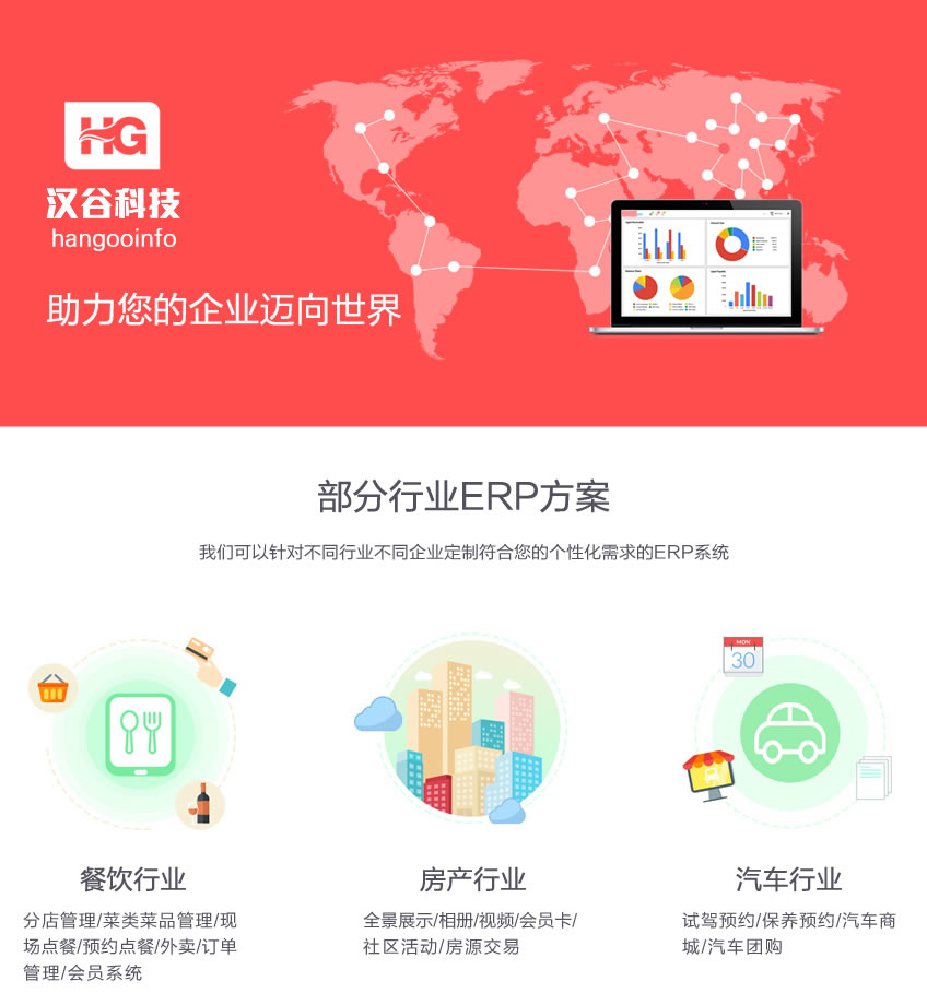 ERP_ERP系统定制 企业管理系统定制开发5