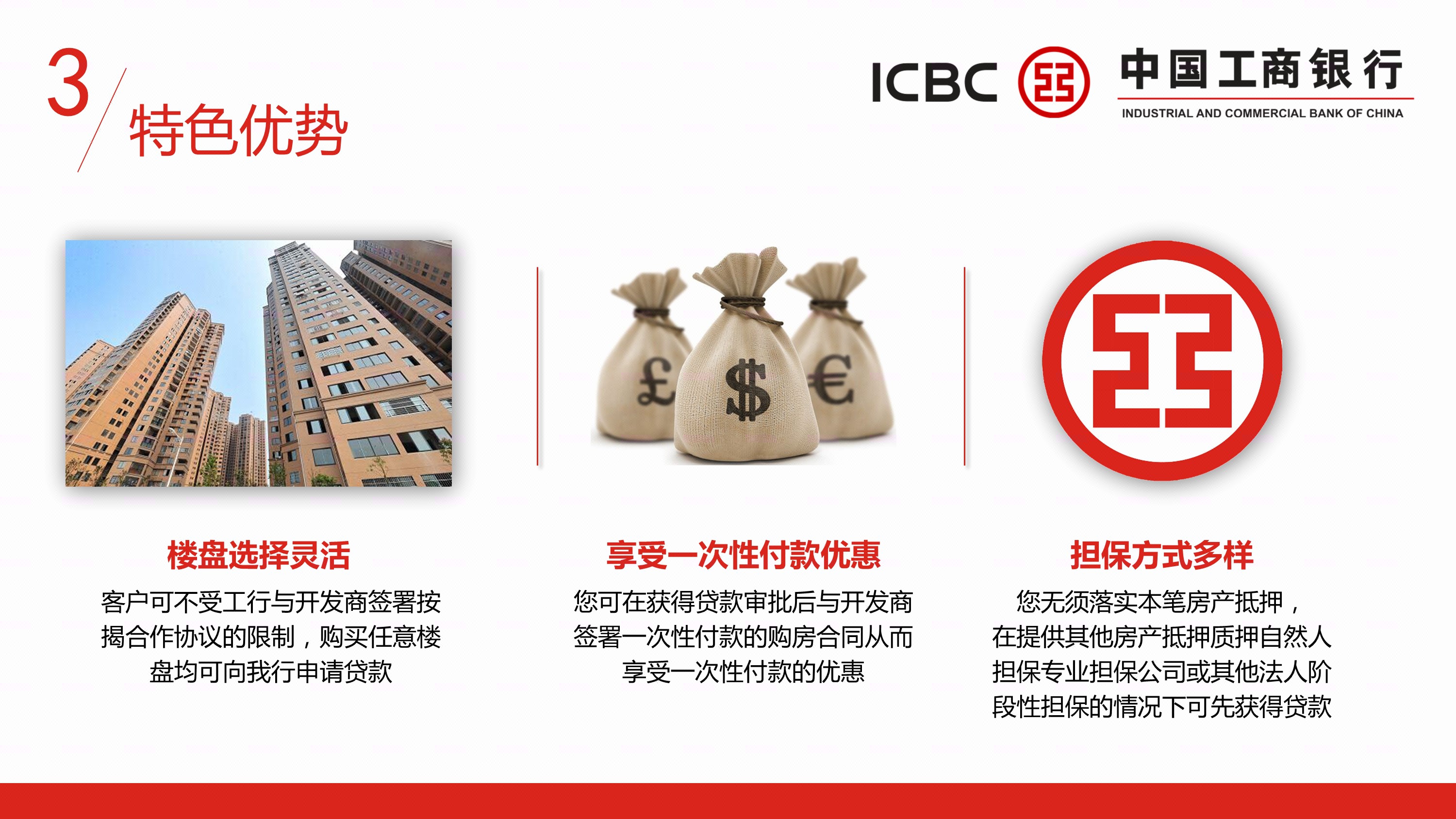 中国工商银行个人贷款业务直客式个人住房贷款