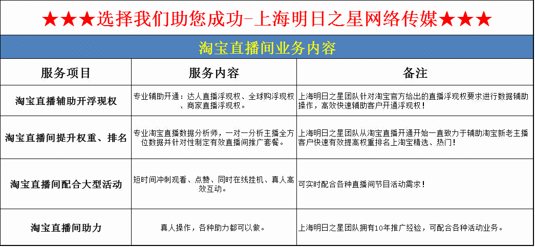 【淘宝直播人气】淘宝直播观看人数粉丝直播间