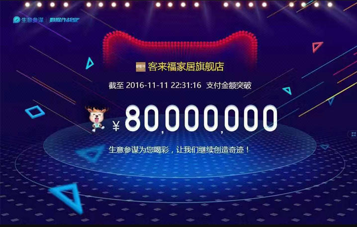 淘宝天猫店铺代运营规划 淘宝运营京东整店 店