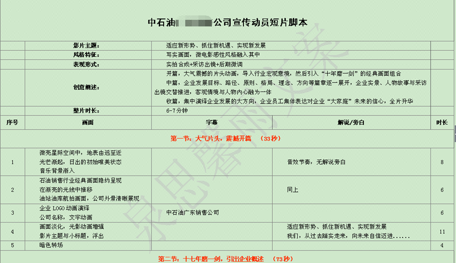 企业宣传片文案专题片 创意视频脚本解说词 宣