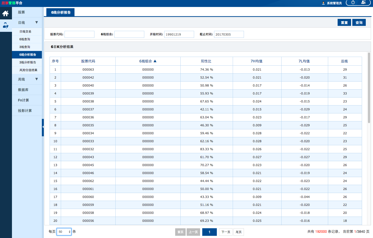 能量身定制减肥案例的软件(有效减肥软件)