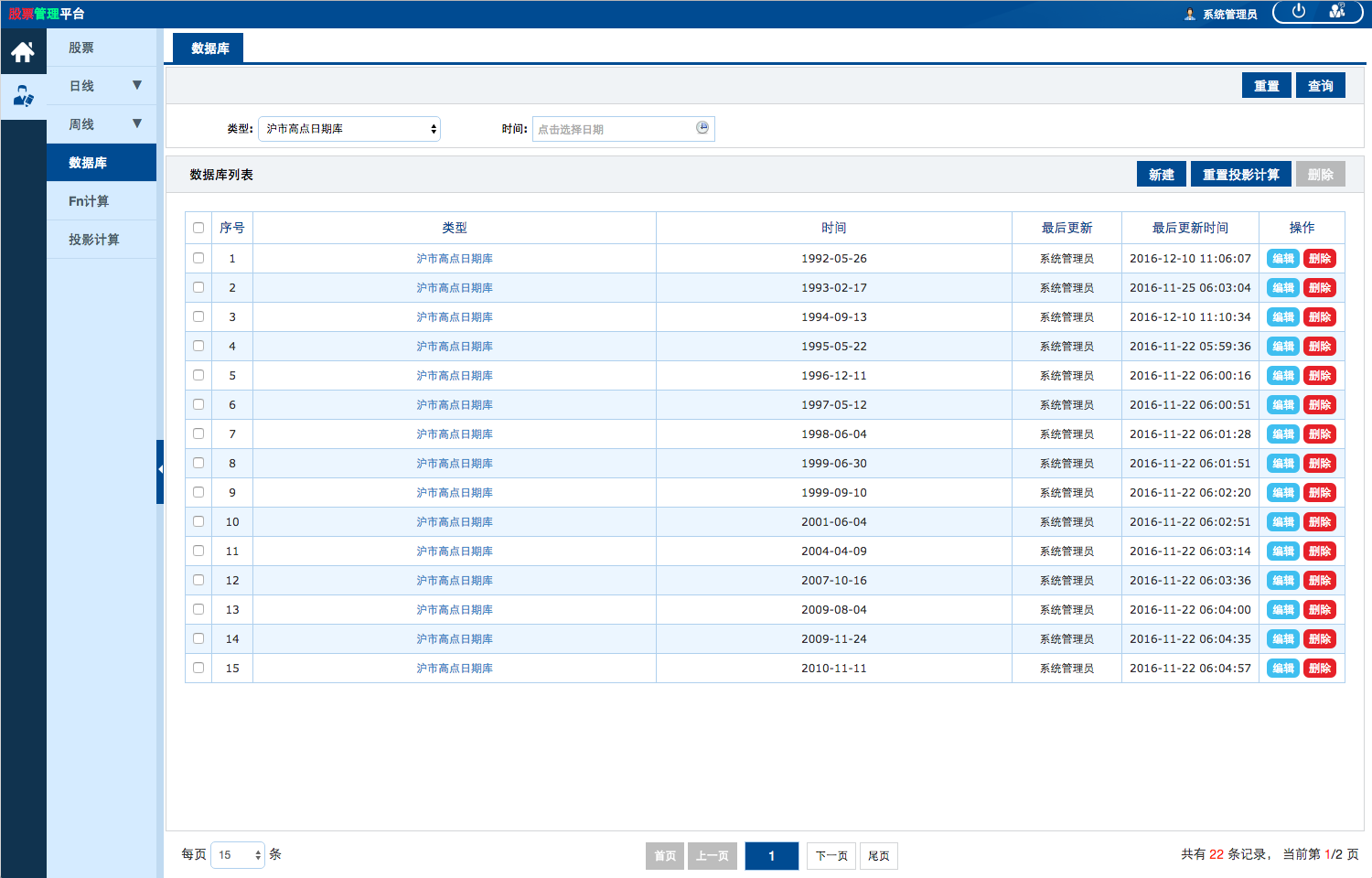 能量身定制减肥案例的软件(有效减肥软件)