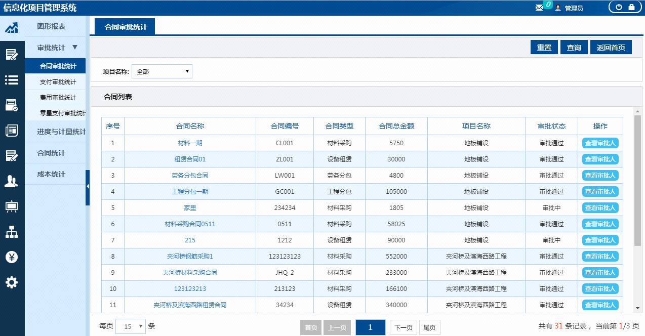 制药工程项目管理经典案例,制药公司的目标管理案例分析