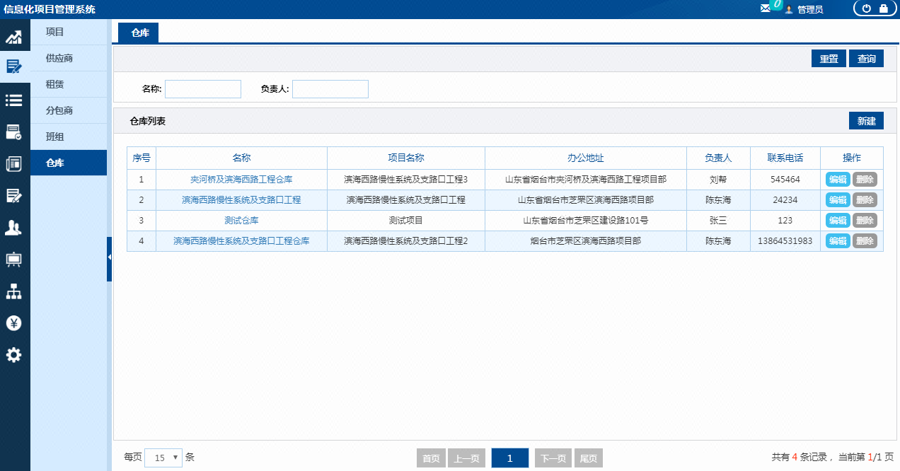 建设工程项目管理典型案例(工程项目管理项目案例)