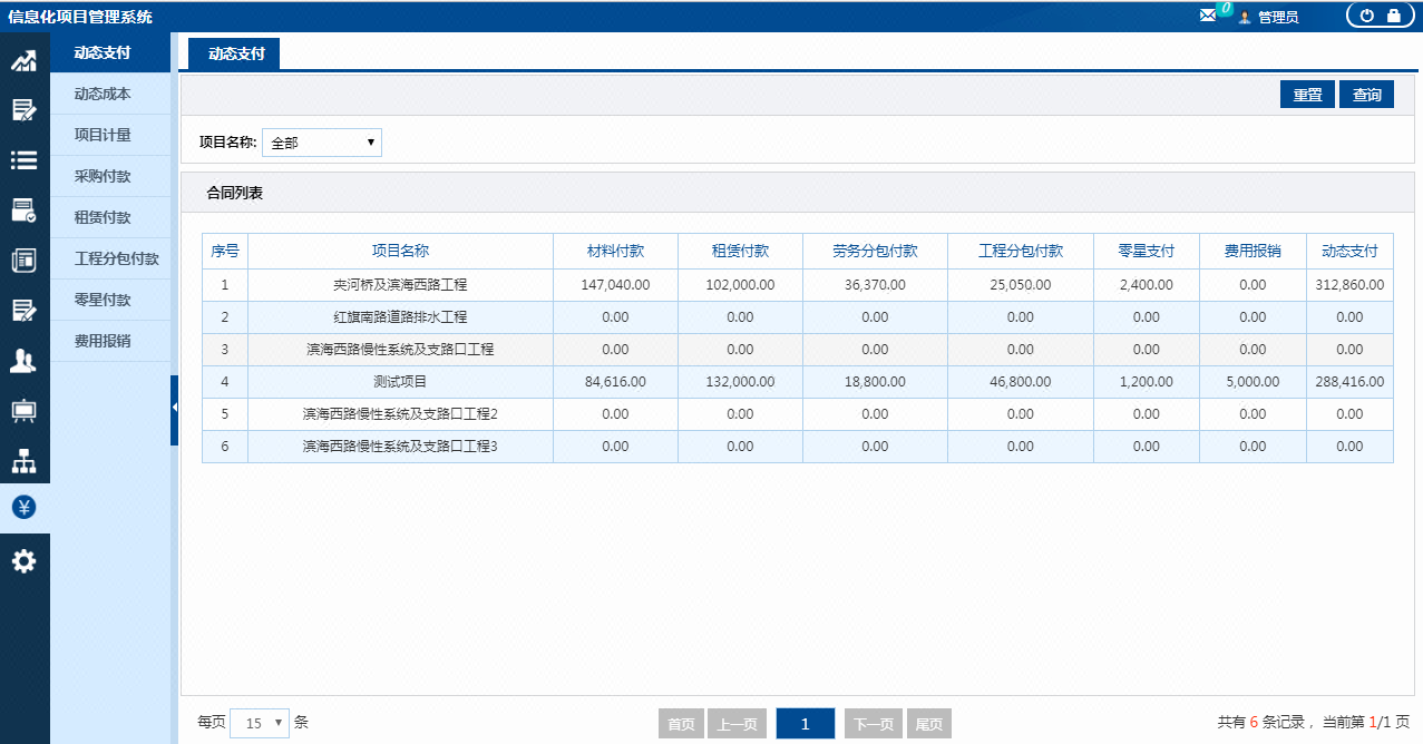 建设工程项目管理典型案例(工程项目管理项目案例)