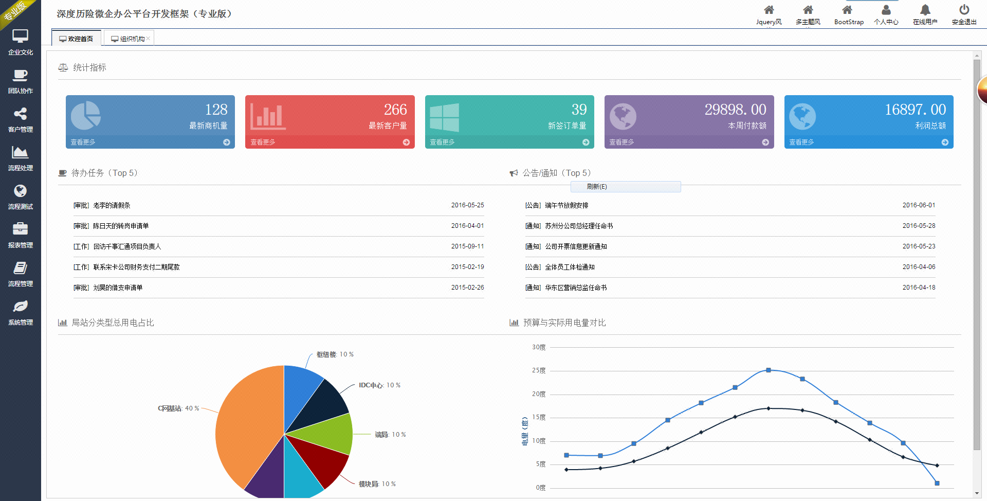 微信企业号办公管理系统 强大工作流 手机版O