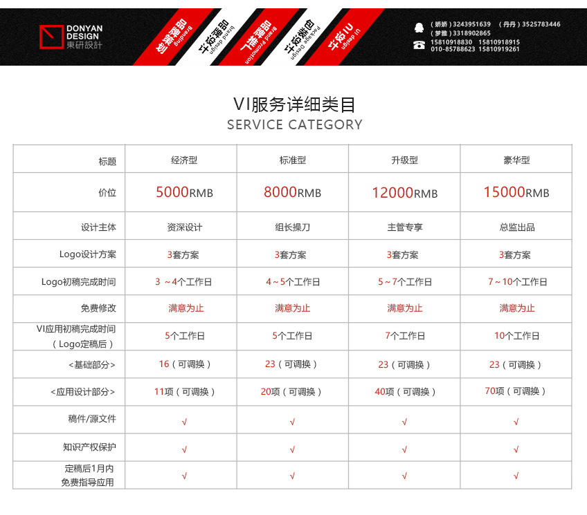 VI系统设计_【东研设计】 VI设计应用版/服装/日化/媒体/影视/物联网2