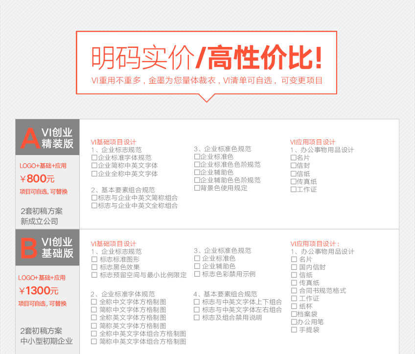 VI系统设计_品牌餐饮企业形象教育培训办公事物地产工业农业食品VI全套设计5