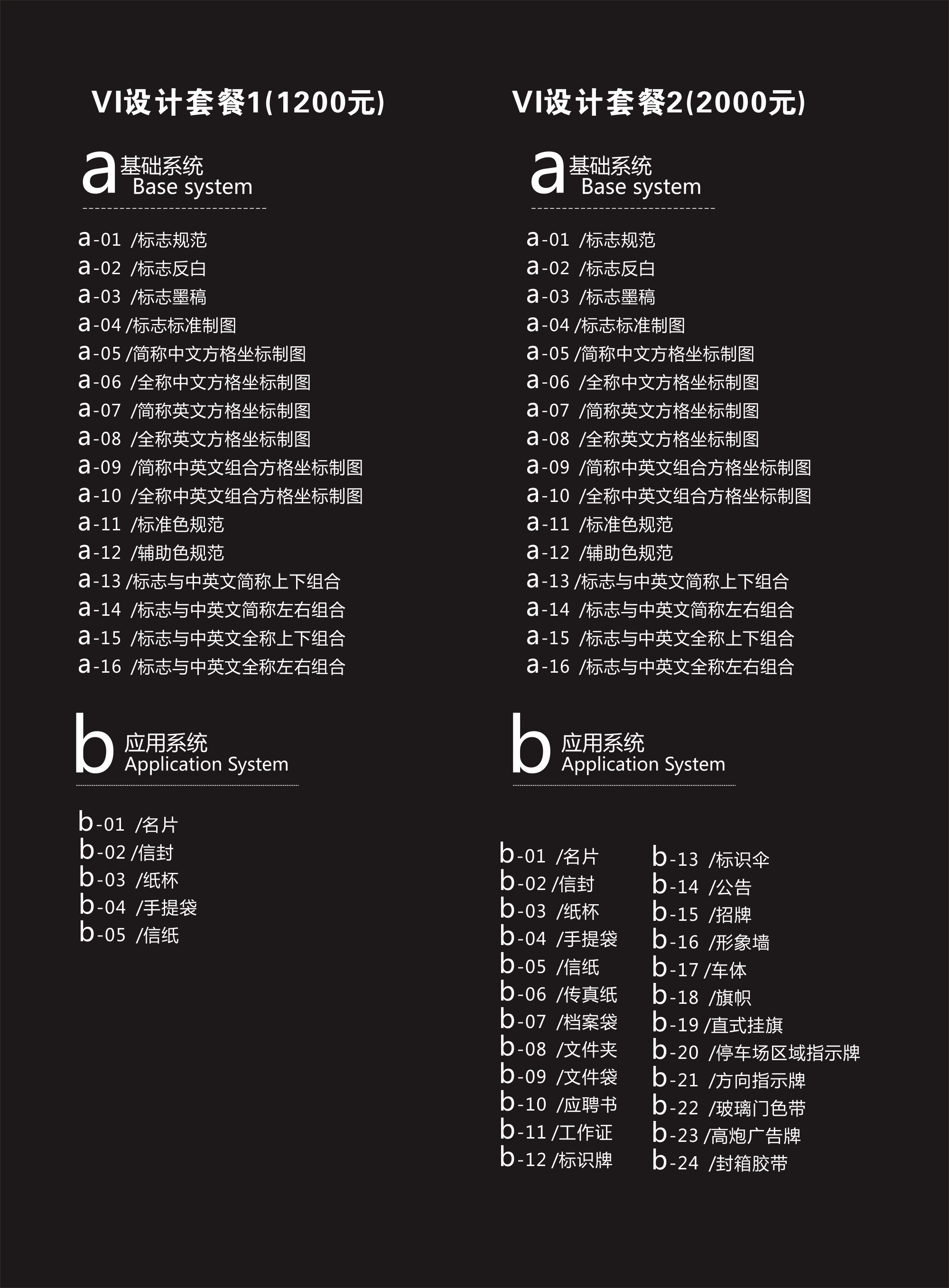 VI系统设计_【特价】VI设计商业VI设计VIS企业VI ( 套餐2 ）2