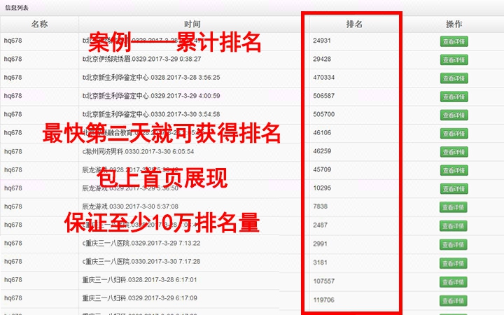 360百度首页展现量提升 游戏娱乐网站搜索引擎