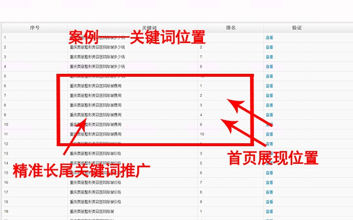 360百度首页展现量提升 游戏娱乐网站搜索引擎