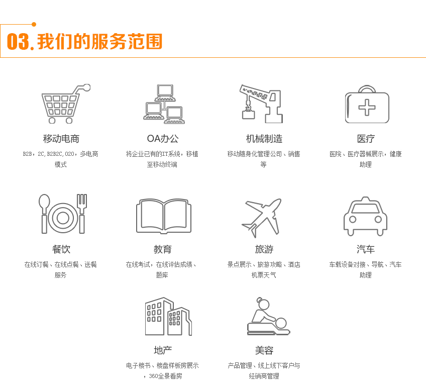 旅游app制作图片