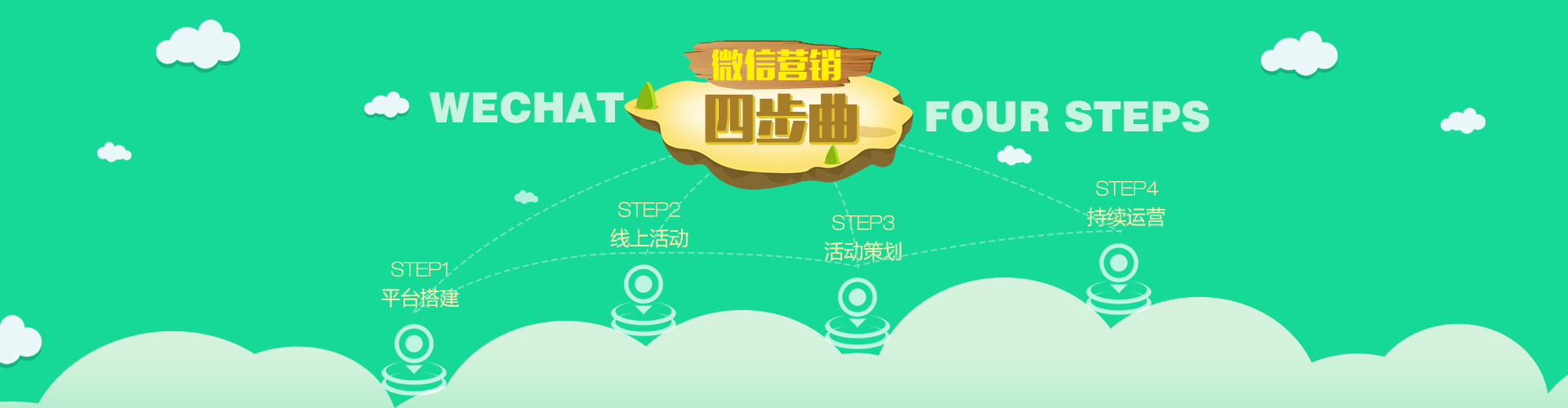 千界科技-國(guó)家高新企業(yè)十年店